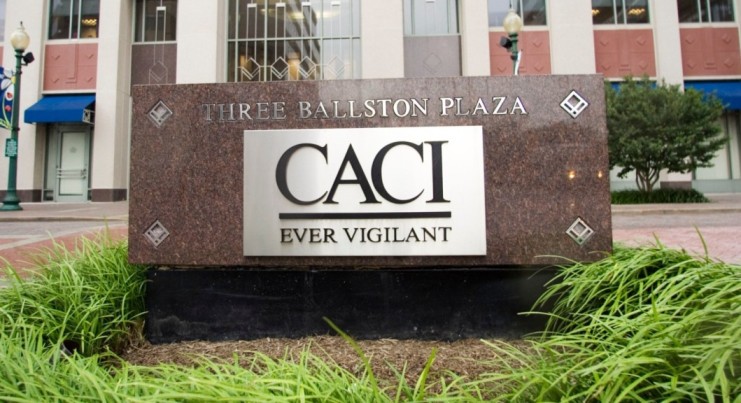 CACI International